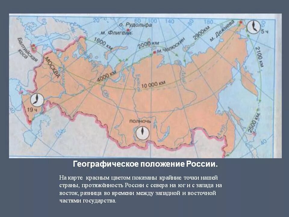 Название и координаты крайних точек. Крайняя северная и южная точка россии на карте. географическое положение россии крайние точки и их координаты. карта географическое положение россии крайние точки. крайние точки россии север юг запад восток.