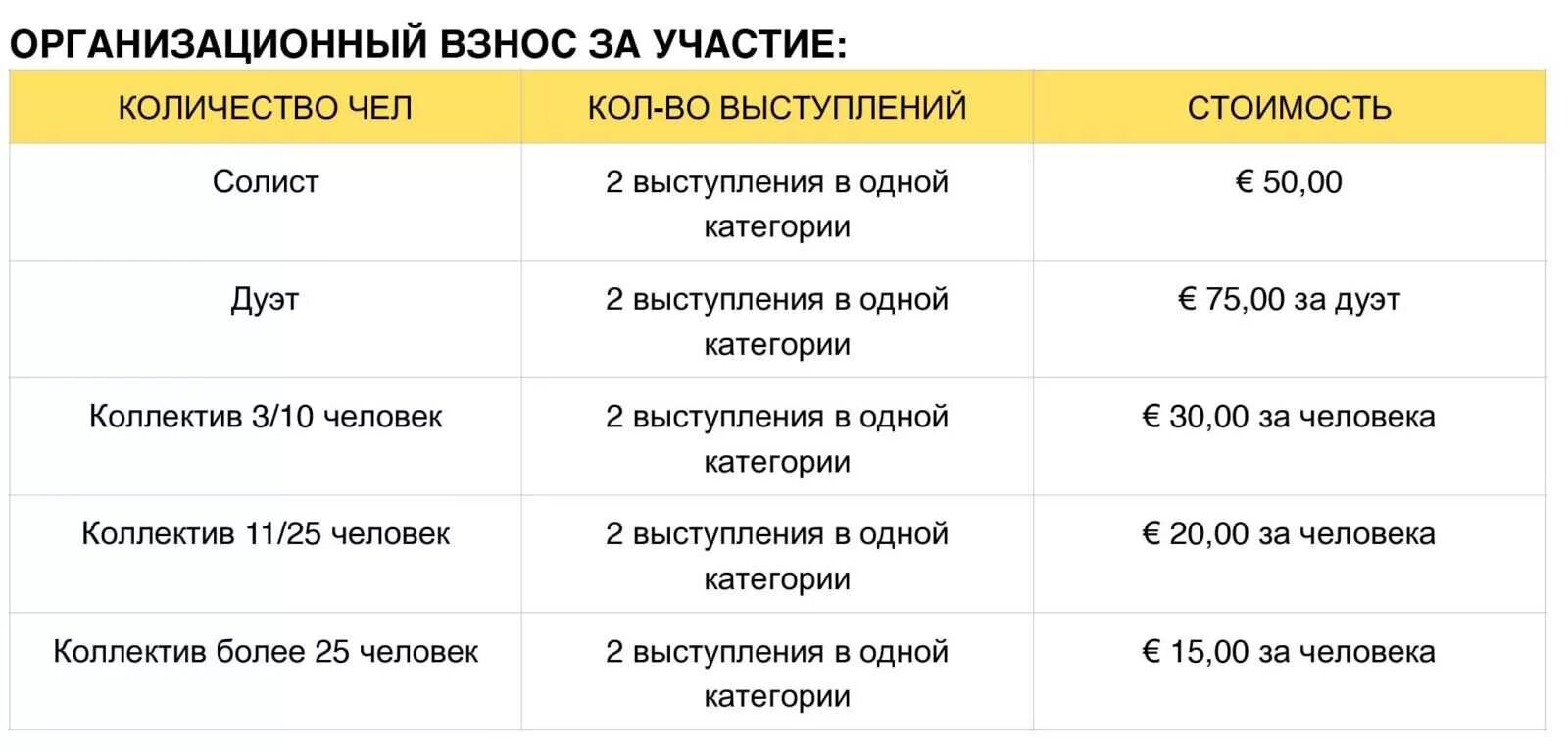 Конкурс участие взносы