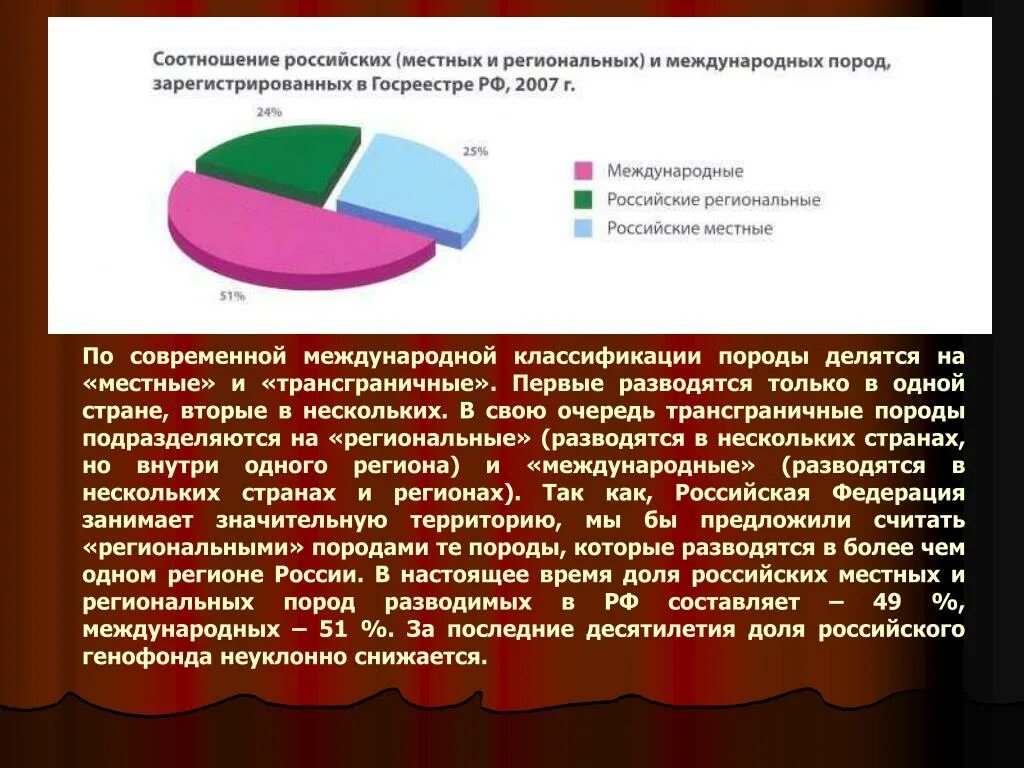 Международная составляющая