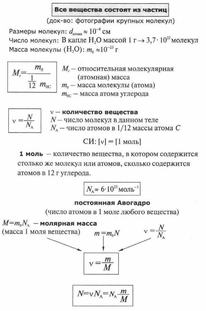 Основные положения молекулярной физики. Основные положения молекулярно кинетической теории 10 класс. плотность формула физика 10 класс. физика молекулярно кинетическая теория 10 класс формулы. формула объема физика 10 класс.