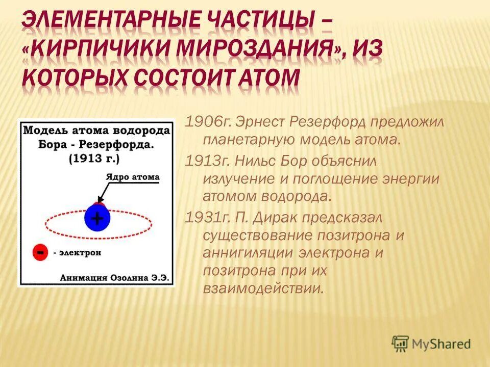 Излучение и поглощение энергии атомом. Элементарные частицы. Планетарная модель атома. Элементарные частицы античастицы. Элементарные частицы из которых состоит атом.