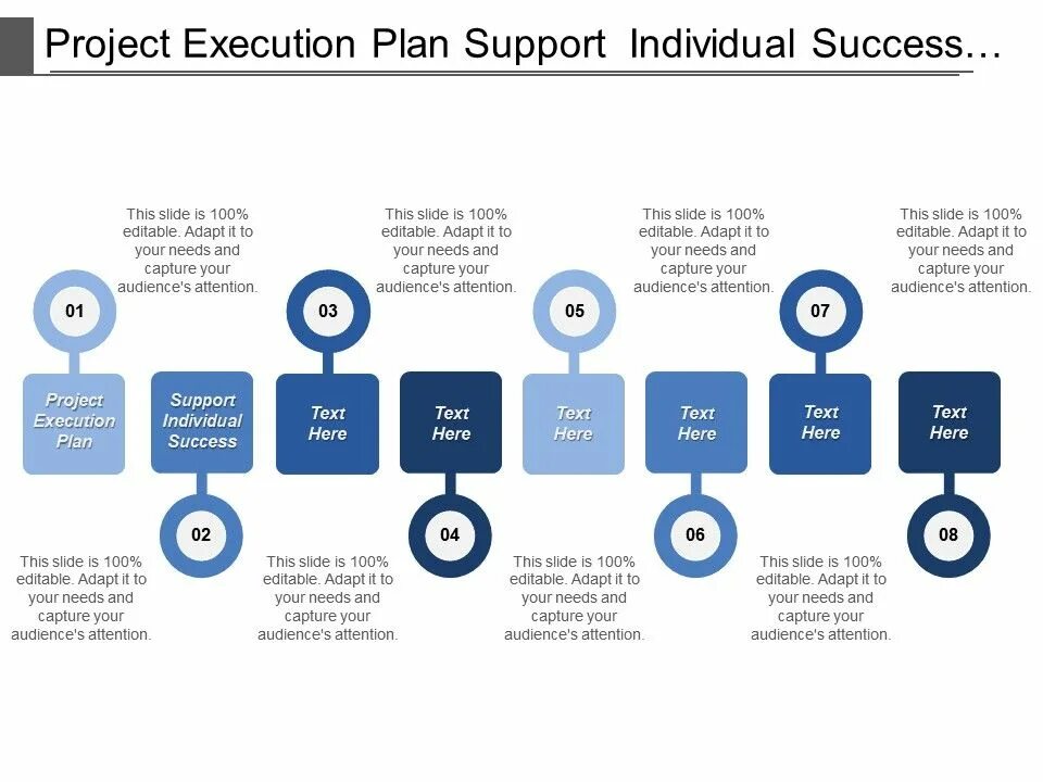 Support plan. Project execution. Plan execution. Individual support. Project execution Strategy.