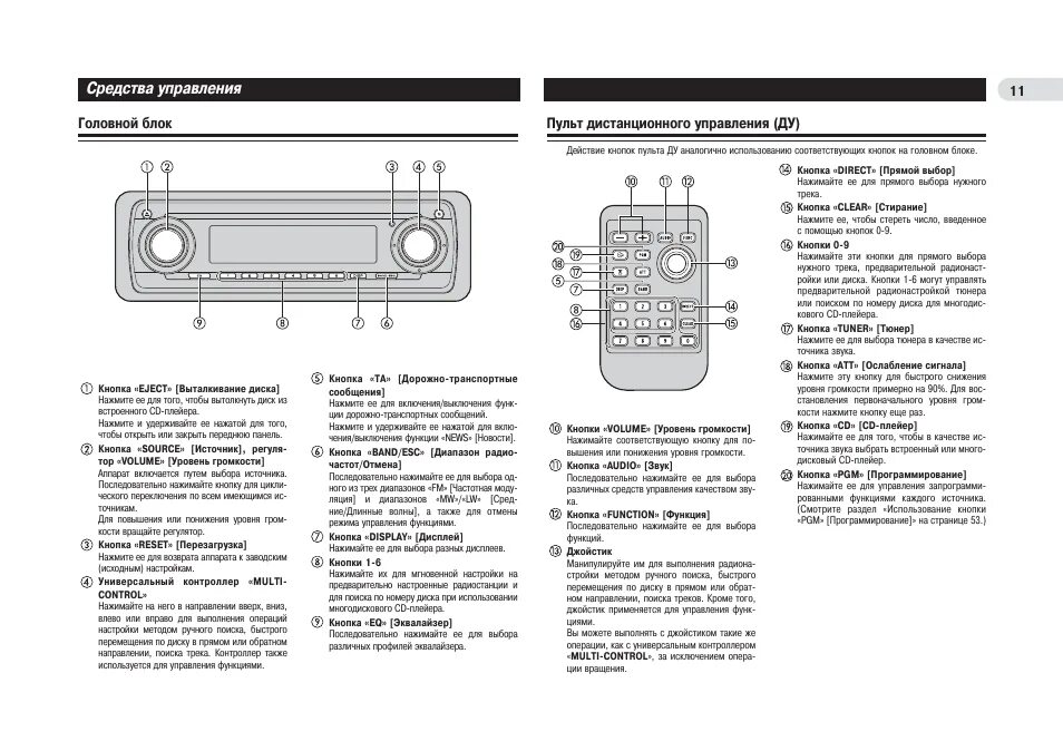 Pioneer deh p8600mp. Инструкция магнитолы Пионер deh xy1780sbt. Магнитола Пионер ден 281 МП. Pioneer deh 8600mp. Автомагнитола руководство