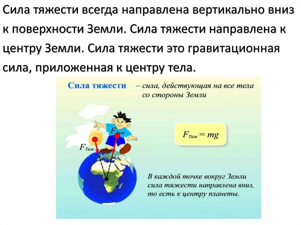 Сила тяжести приложена к центру массы. Сила тяжести всегда направлена вертикально вниз. природа силы тяжести. задачи на силу тяжести.