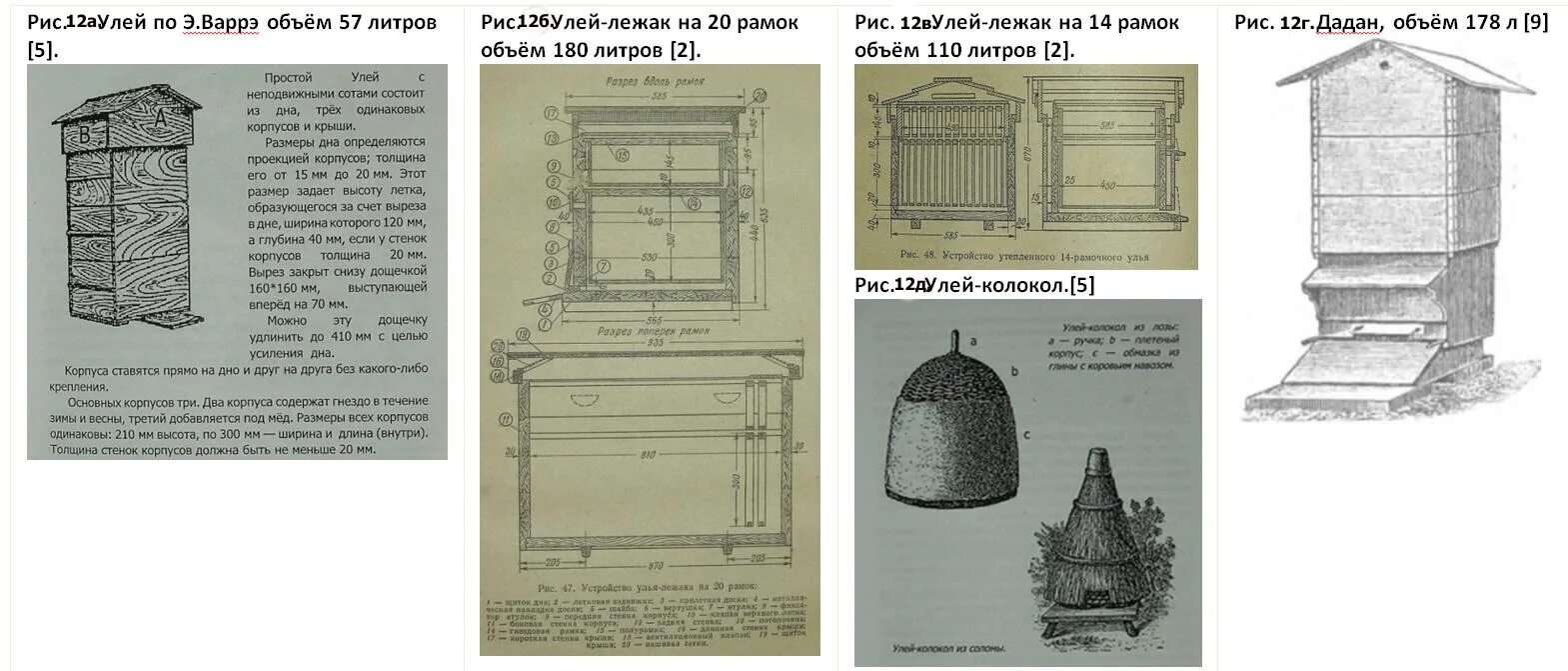 Улей аббата Варрэ чертеж. Улей Варре чертежи. Улей Дадан чертеж. Улья аббата Варрэ схема.