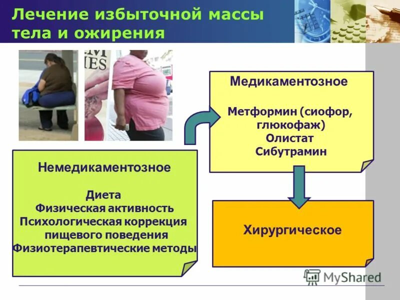 реабилитация пациентов с ожирением