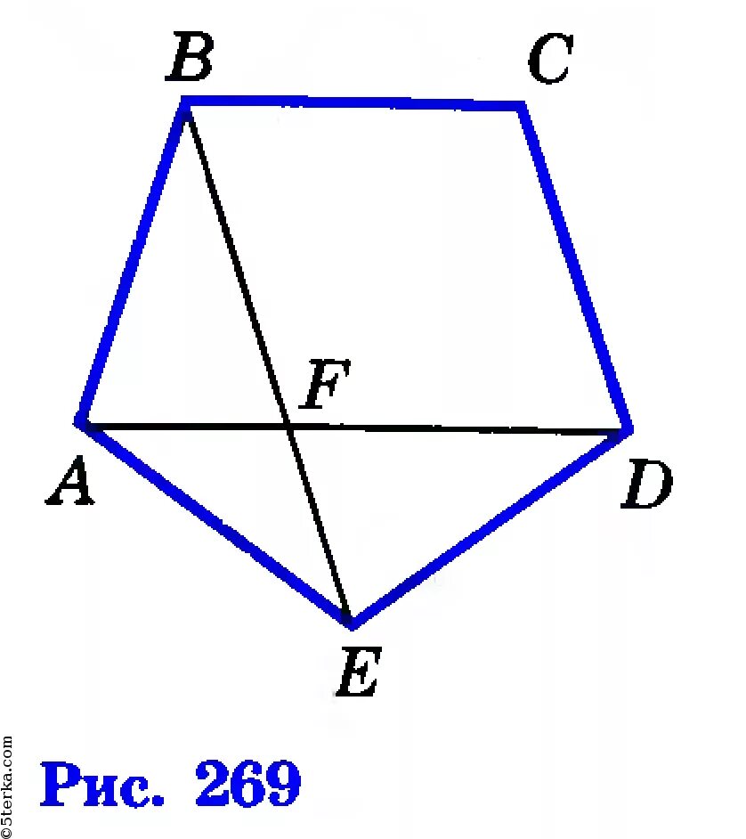 Диагонали правильного пятиугольника. Выпуклый пятиугольник рисунок. Выплоклый Пети угольник. Симметричный пятиугольник. Невыпуклый пятиугольник рисунок.