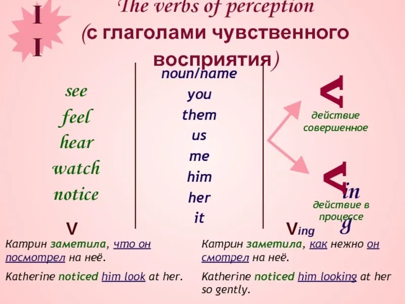 Notice complex object. Глаголы чувственного восприятия. глаголы чувственного восприятия в английском языке. инфинитив с глаголами чувственного восприятия. complex object с глаголами чувственного восприятия.