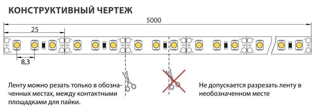 Варианты расположения светодиодной ленты Подсветка пола: 11 советов по организации