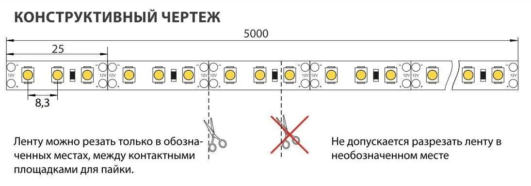 Ширина светодиодной ленты 12 вольт. SMD 5050 светодиодная лента чертеж. Диодная лента 12 вольт ширина. Ширина светодиодной ленты 12 вольт чертеж. Сгоревшая светодиодная лента