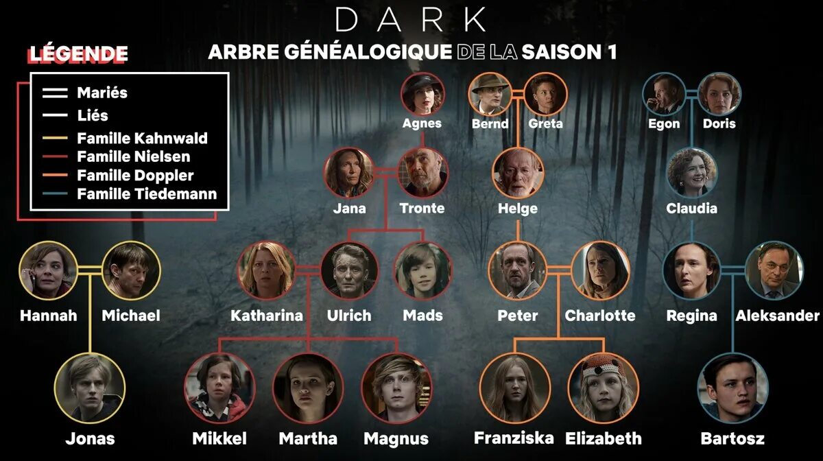 Персонажи большой лебовски дэвид хаддлстон. Тайны сын магната. Младший сын семьи магната. Роберт дерст. Последний магнат 1 сезон 1 серия.