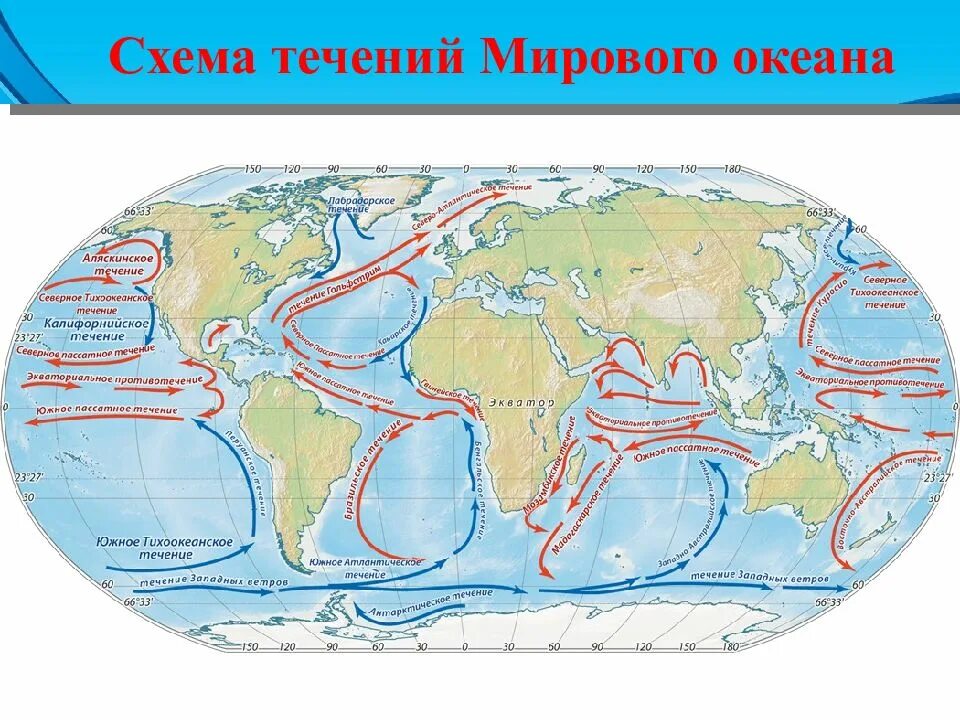 Тёплые и холодные течения на карте мирового океана. Теплые и холодные течения мирового океана. Тёплые течения мирового океана на карте.