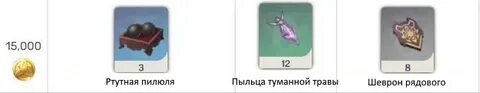 Прототип злоба