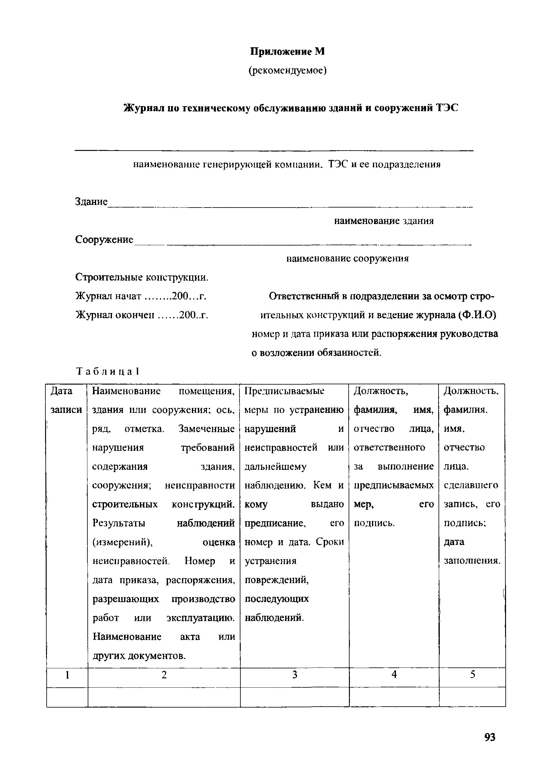 Образец заполнения журнала зданий и сооружений. Журнал учета осмотров технического состояния здания сооружения. заполнение технического журнала по эксплуатации зданий и сооружений. журнал технической эксплуатации здания пример заполнения. журнал эксплуатации здания сооружения образец.