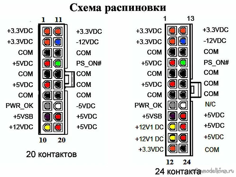 Какие контакты замыкать для включения. Блок питания ATX включение без компьютера. Схема включения компьютерного блока питания без компьютера. ATX 24 Pin замкнуть блок питания. Включение блока питания компьютера перемычкой.