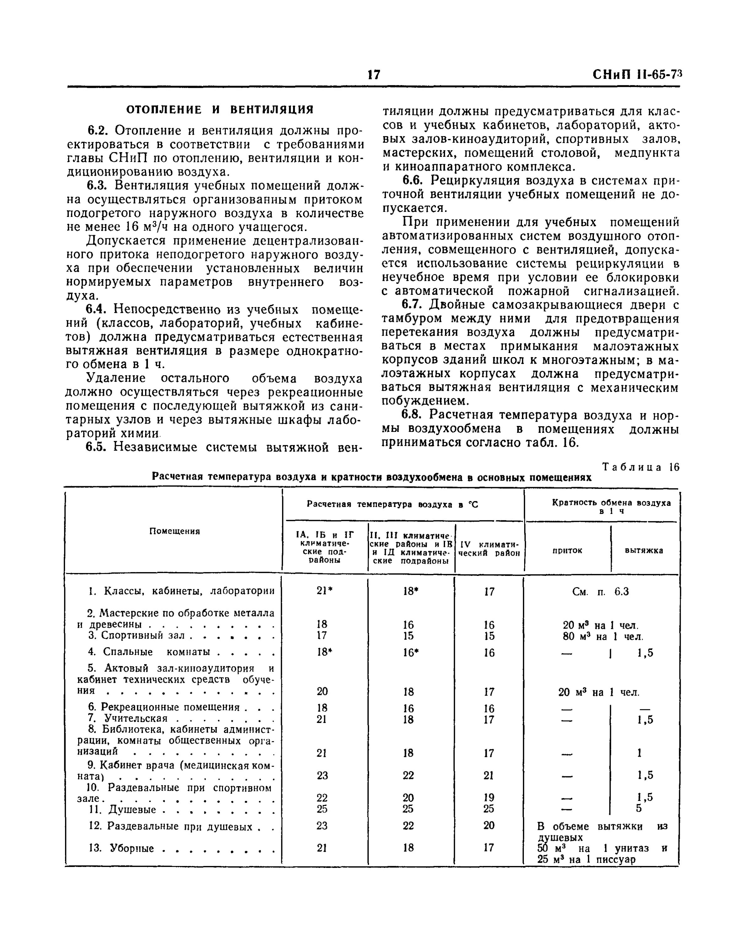 Расчетная температура внутреннего воздуха. Расчетная температура воздуха в отапливаемых зданиях. Расчётная температура внутреннего воздуха жилых помещений.