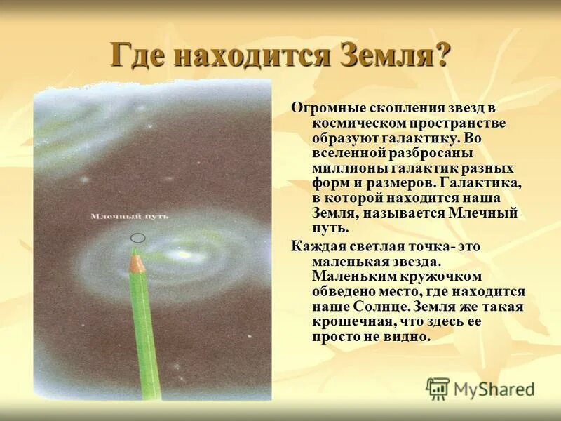 Адрес планеты земля во вселенной. Где находится земля. где земля во вселенной.