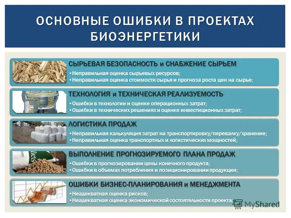 нефтехимический синтез. технологический процесс это в кулинарии. общая технология сырья. схема обогащения полезных ископаемых. технологические процессы кулинарной обработки сырья.