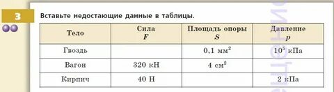 Недостающие сведения в сфр