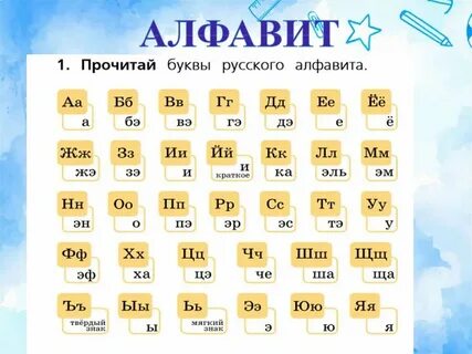 33 буквы 10 гласных 21 согласная