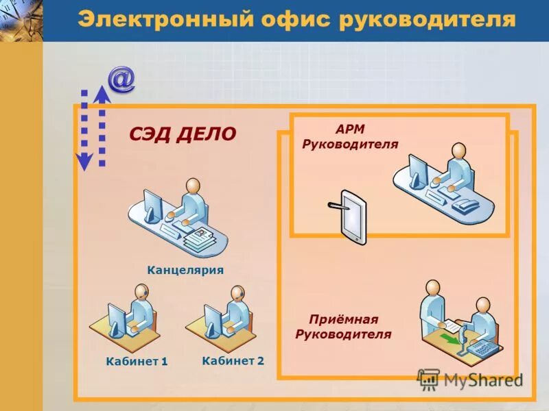 Пр увеличивать беспр дел гостепр имный