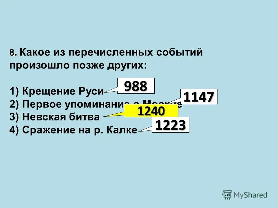 Из названных событий произошло позже всех. Какое из названных событий произошло позже остальных?. Какое из перечисленных событий произошло позднее остальных. Какое событие произошло позже других. Какое из перечисленных событий произошло позже все других.