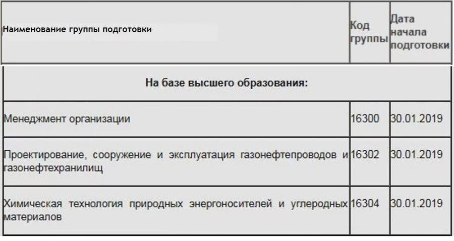 Переподготовка увольняемых в запас. Список увольняемых военнослужащих в запас. Переобучение военнослужащих перед увольнением. Переобучение военнослужащих перед увольнением в 2021. Переподготовка перед увольнением в запас.