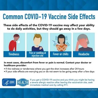 We know the most about side effects following vaccination with the pfizer a...