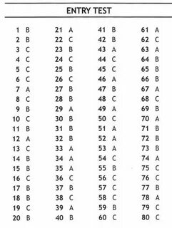 Английский язык entry test
