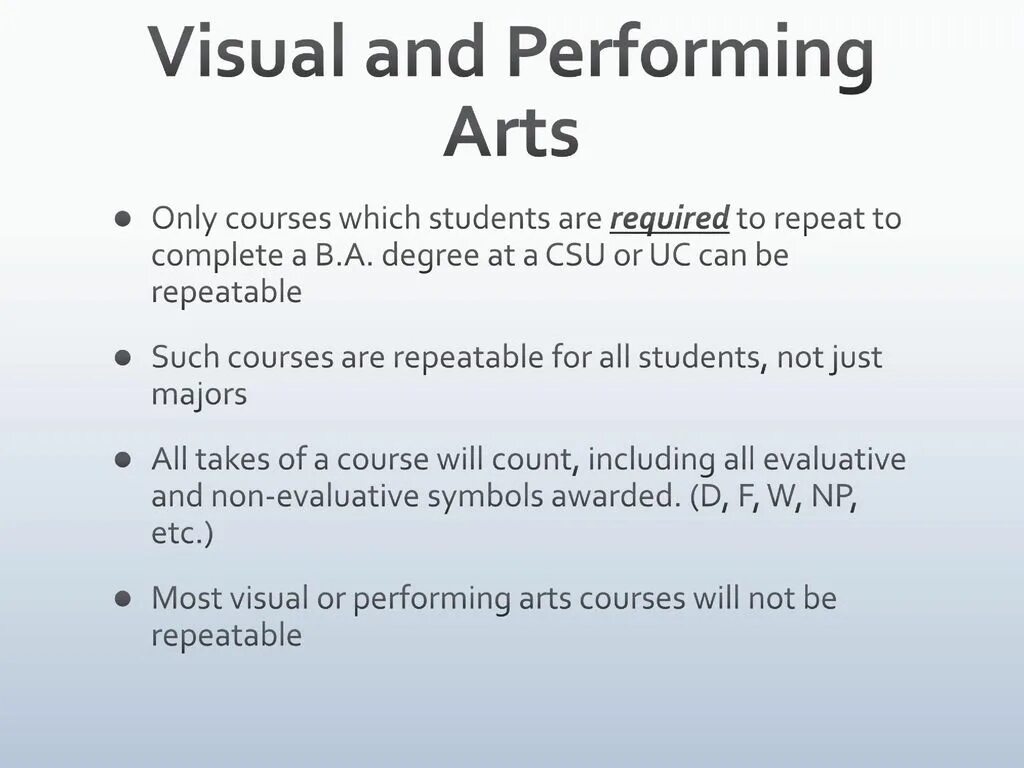 Лексика Visual and performing Arts. Visual Arts and performing Arts classification. Performing and Visual Arts Flashcard. Performing Arts list. Performing arts cinema контрольная ответы 8 класс