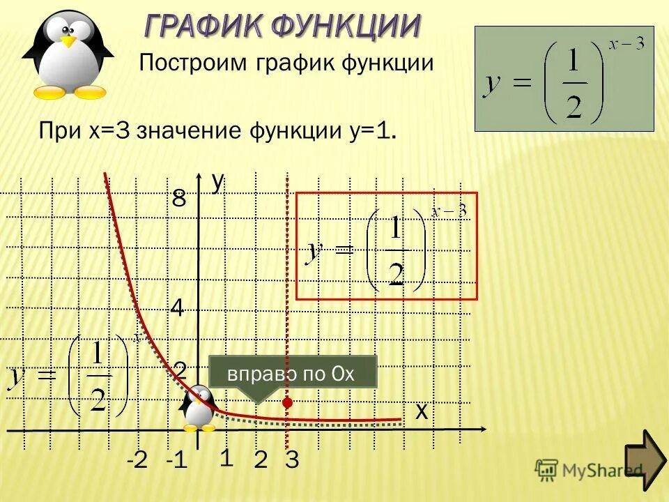 График функции у 1.3. График показательной функции y 2 в степени x. График х в степени 1/3. Графике в степени х. Функция 1/3 в степени х.