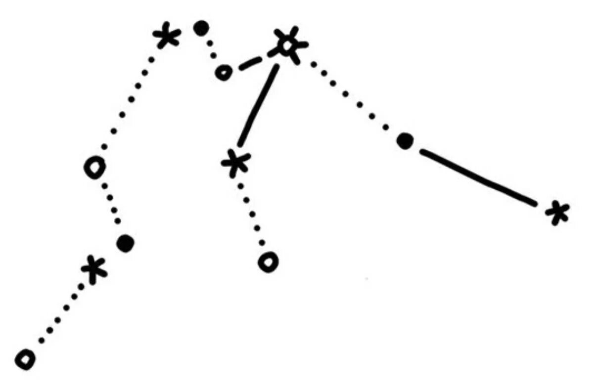 Нарисуй созвездие по точкам. Водолей Созвездие схема. Водолей Созвездие схема по точкам. Водолей знак зодиака схема созвездия. Созвездие Водолей рисунок.
