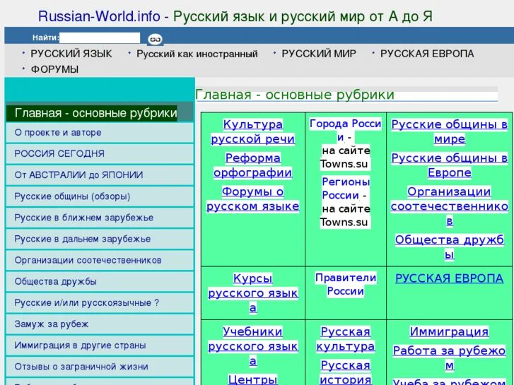 Номер телефона русской общины. Info на русском. Как организовать русский язык. Русский язык в Дальнем зарубежье. Русские общины за рубежом.