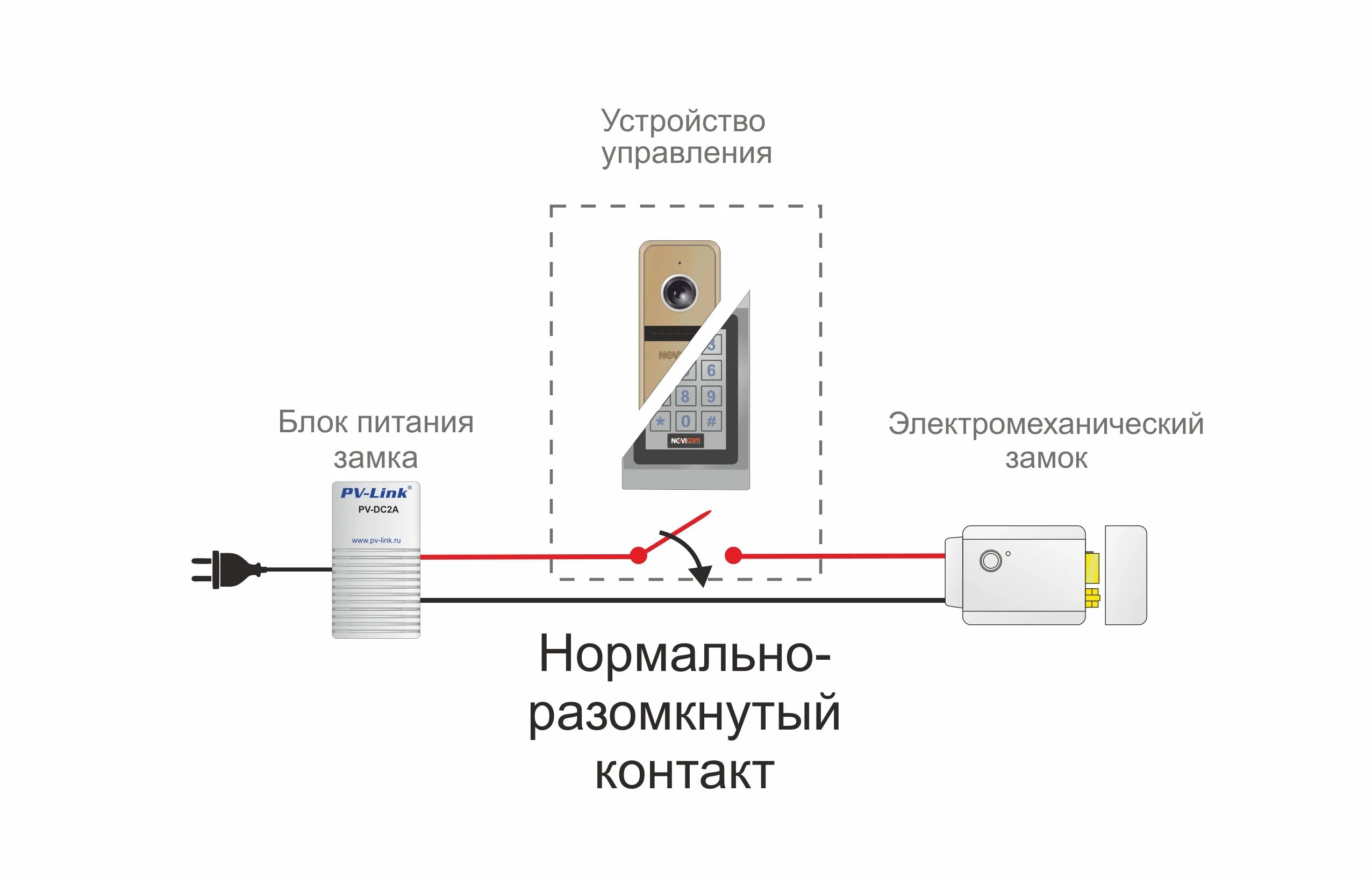 Подключить электромеханический замок. Электромеханический замок на калитку схема. Схема подключения электромеханического замка. Схема установки электромеханического замка на калитку.