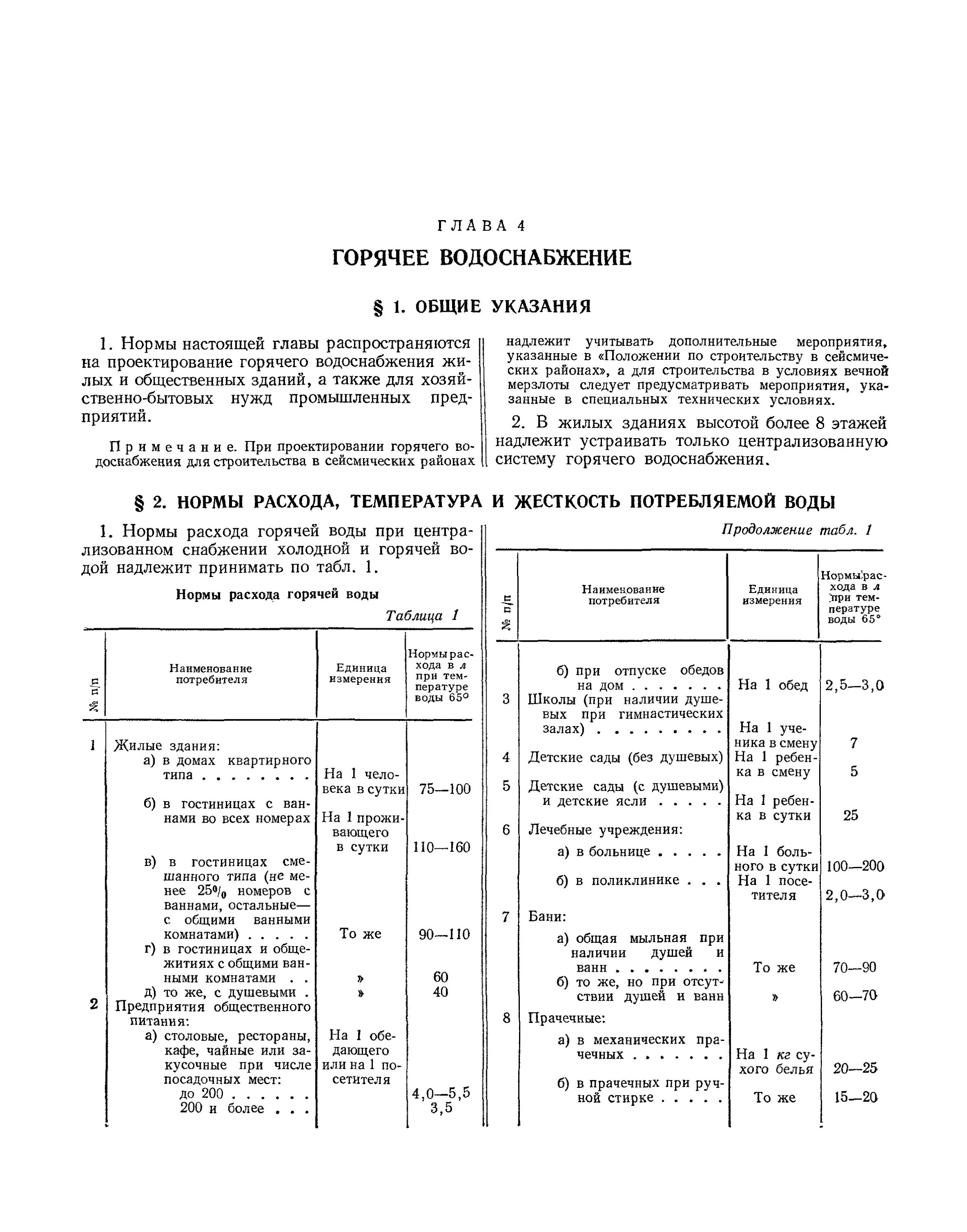 Норма горячей воды. Температура горячего водоснабжения норматив. Нормативная температура горячей воды. Нормы по ГВС. Норма горячей воды температура в многоквартирном