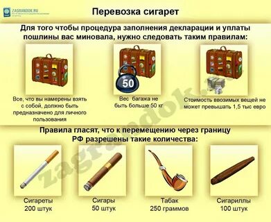 Сигареты в самолет