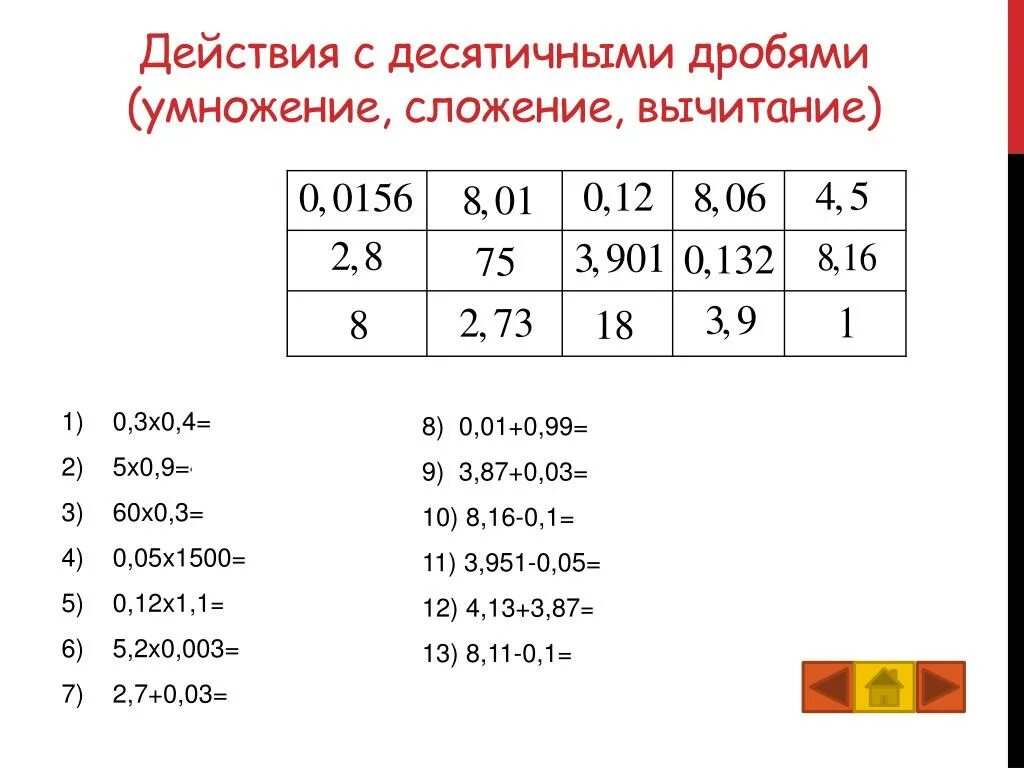 Устный счет 5 класс дроби. Действия с десятичными дробями умножение. Умножение десятичных дробей тренажер. Умножение десятичных дробей устный счет. Устный счет десятичные дроби.