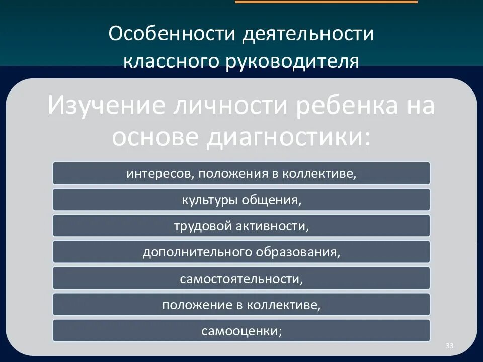 Особенности руководства группой. Особенности деятельности классного руководителя. Специфика деятельности классного руководителя. Специфика работы классного руководителя. Особенности деятельности.