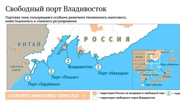 Порт Владивосток на карте России. Морской порт Владивосток на карте. Порт Владивосток расположение на карте. Порты Владивостока на карте. Позиция судов в порту владивосток