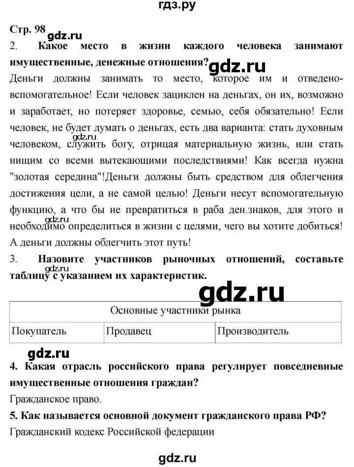 Обществознание 6 класс стр 93. Обществознание 6 класс стр. 98. гдз по обществознанию 6 класс никитин. стр 98 по обществознанию 6 класс. стр 98 обществознание 6 класс таблица.