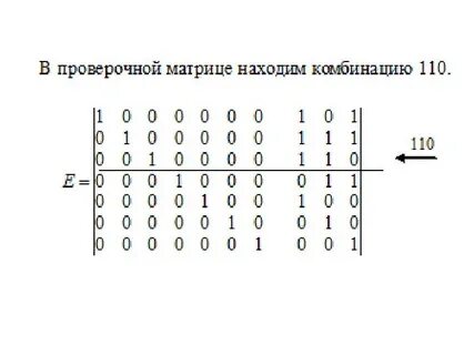 Блочные коды