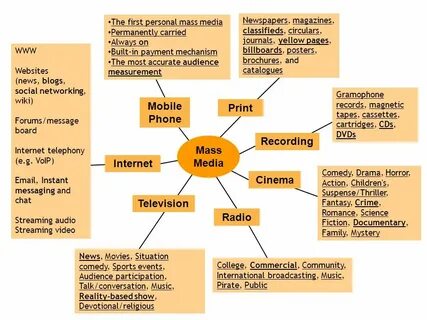 What are the peculiarities of information society