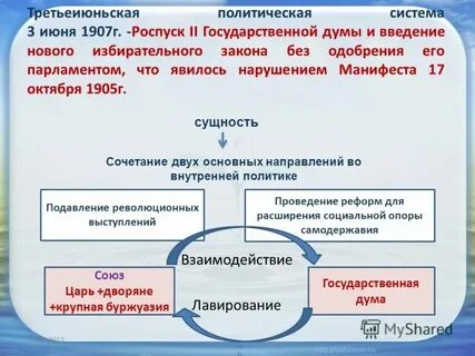 Центром политической жизни страны