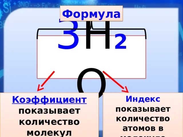 В химических формулах индекс показывает. Что такое индекс и коэффициент в химических формулах. что показывает индекс в химической формуле. химические индексы знаки. коэффициент показывает число атомов.