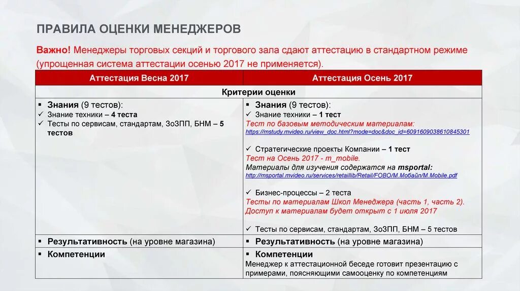 Аттестация Осень 2017 презентация онлайн
