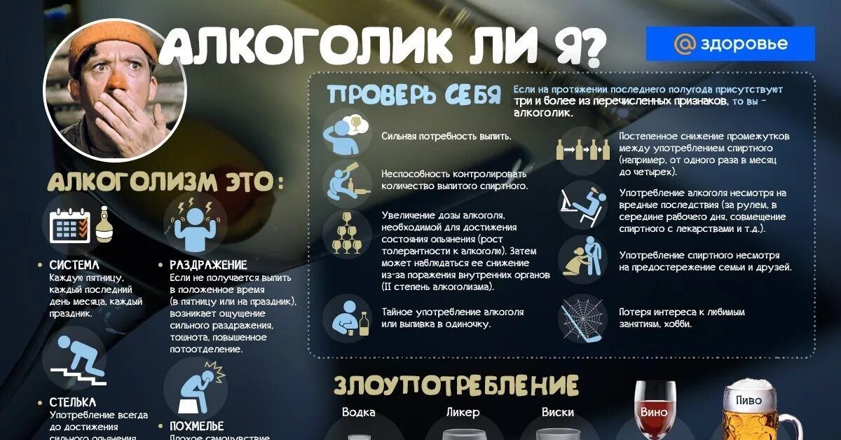 Можно ли пить алкоголику