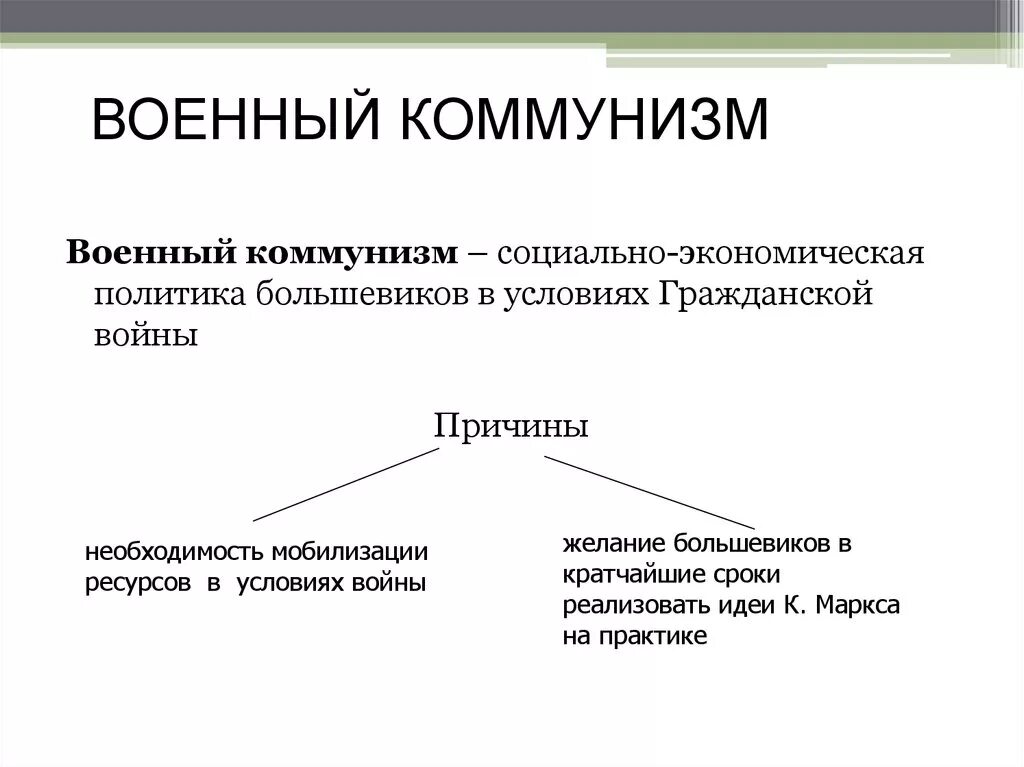 Предпосылки проведения политики. Военный коммунизм. Причины военного коммунизма. Причины политики военного коммунизма. Понятие военный коммунизм.