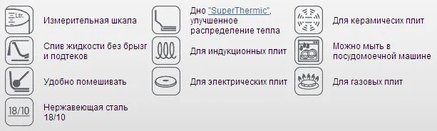 Значок посудомоечной машины на посуде. Значок мытья в посудомоечной. Знак посудомоечной машины на пластиковой посуде. Мытье в посудомойке значок.