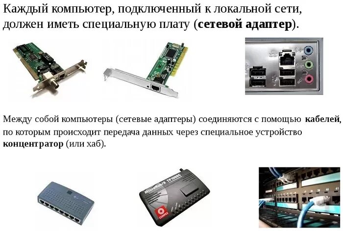 Устройство для соединения компьютера с интернетом