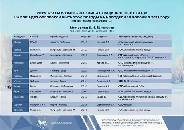 Белозерское расписание